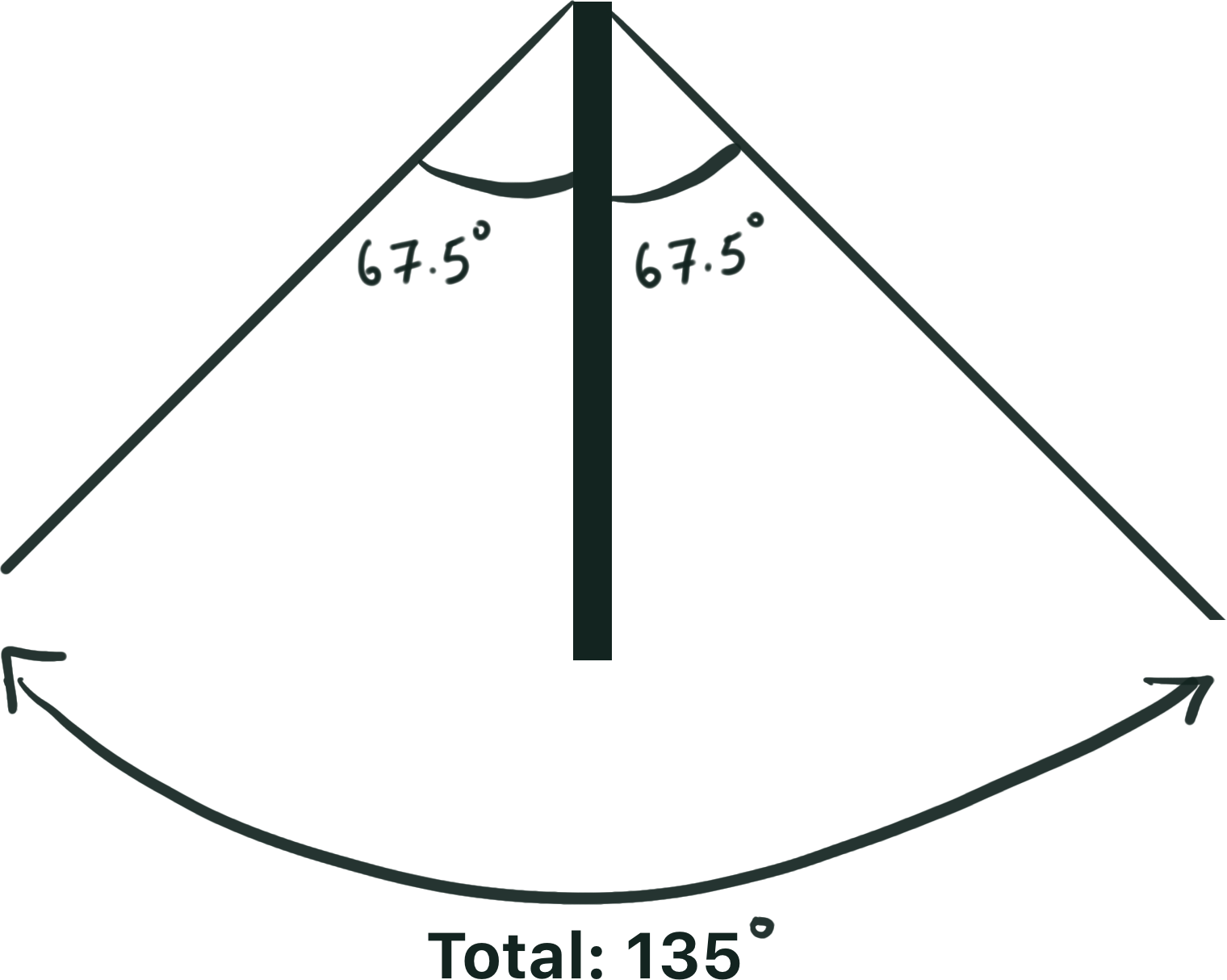 rule21_4