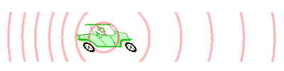 Dopplerfrequency