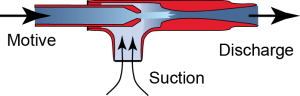Eductor-1