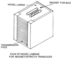 Nickel laminae