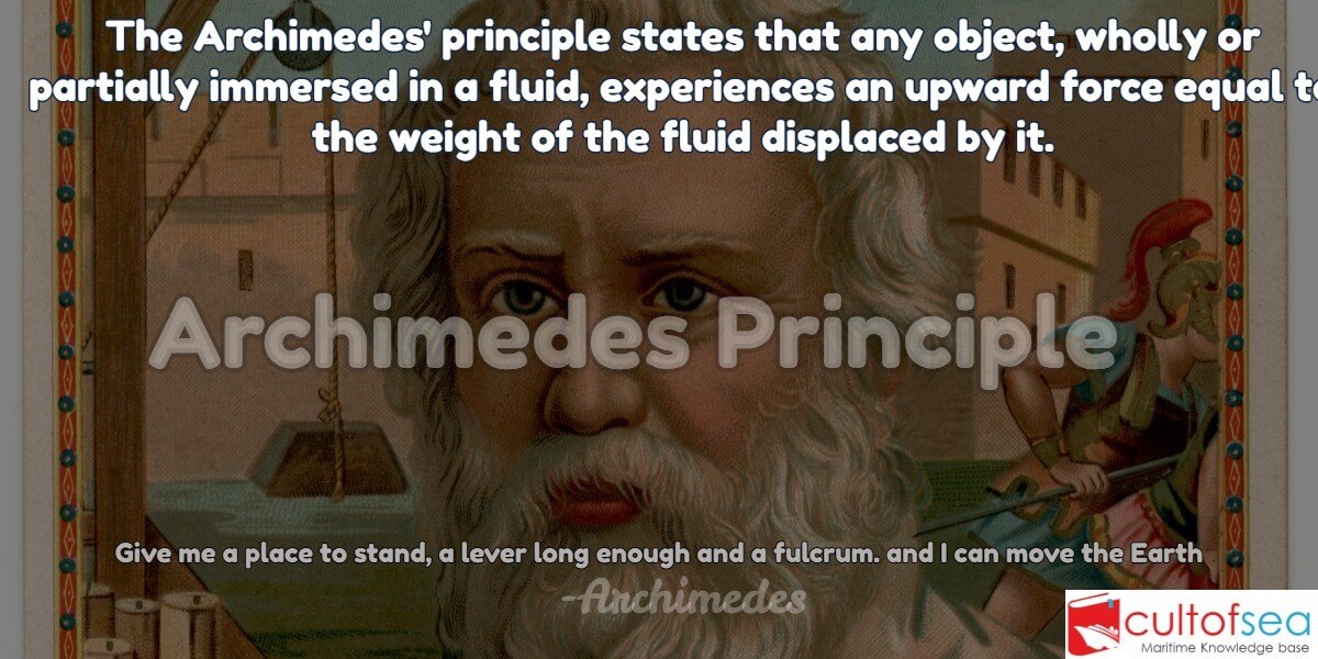 Archimedes principle