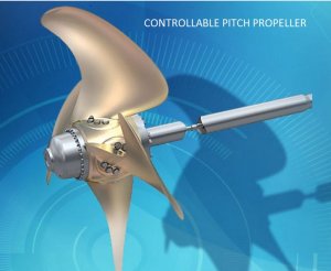 Controllable Pitch Propeller.