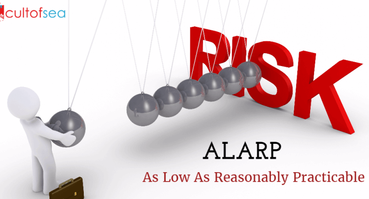 alarp risk