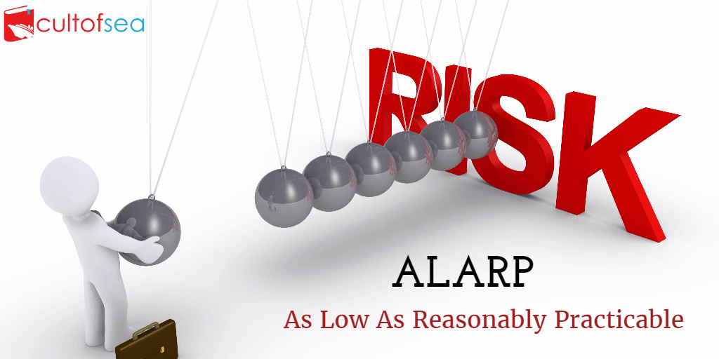 alarp risk