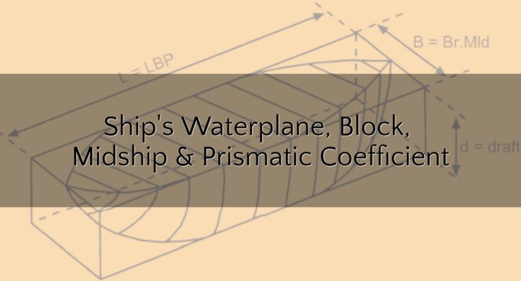 Coefficients of Form – Ship’s Waterplane, Block, Midship and Prismatic Coefficient
